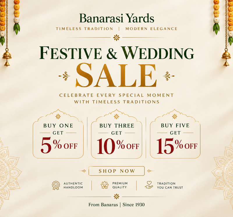 Banarasi Yards Banner